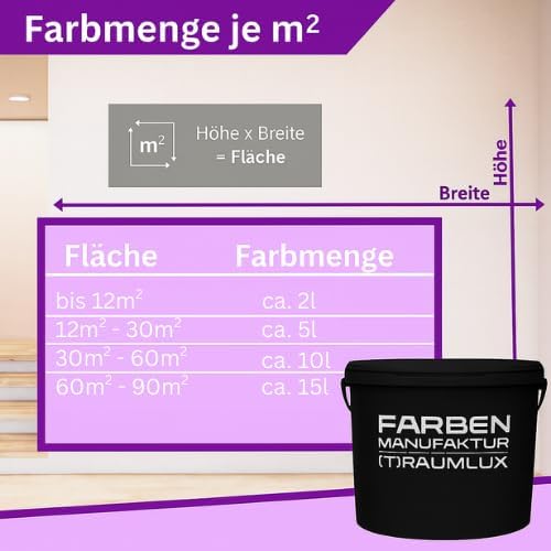 Farben Manufaktur - individuelle Farb(t)räume Latexfarbe Innenwandfarbe Wandfarbe Dispersionsfarbe Seiden Latex sdgl. RAL (2 Liter, RAL 7021 Schwarzgrau)