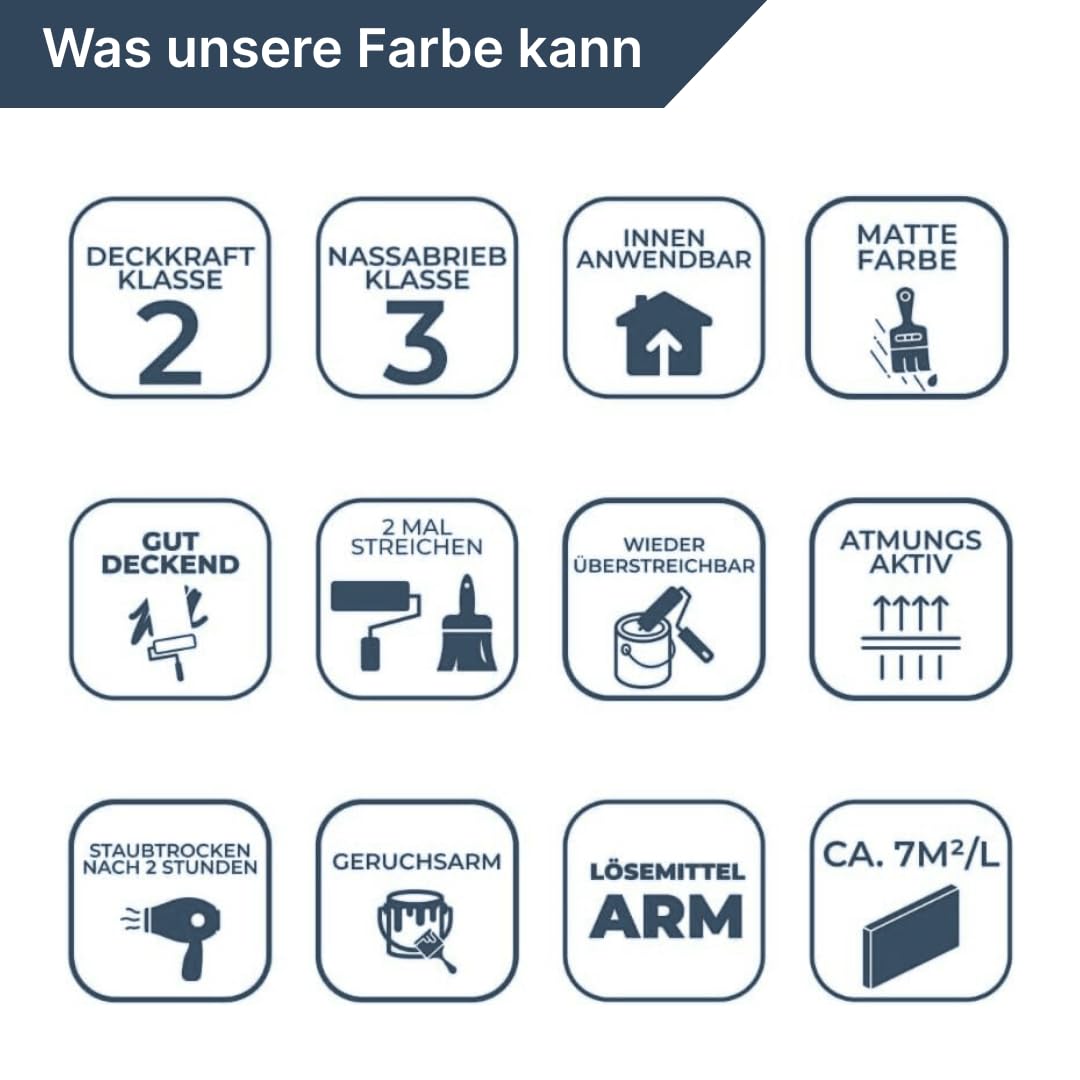 Farben Manufaktur (T) raummatt Wandfarbe Innenwandfarbe Innenfarbe Dispersionsfarbe Trendfarbe 2022 1/2/5/10L, Farbe: luftiges rosa, Größe: 2L