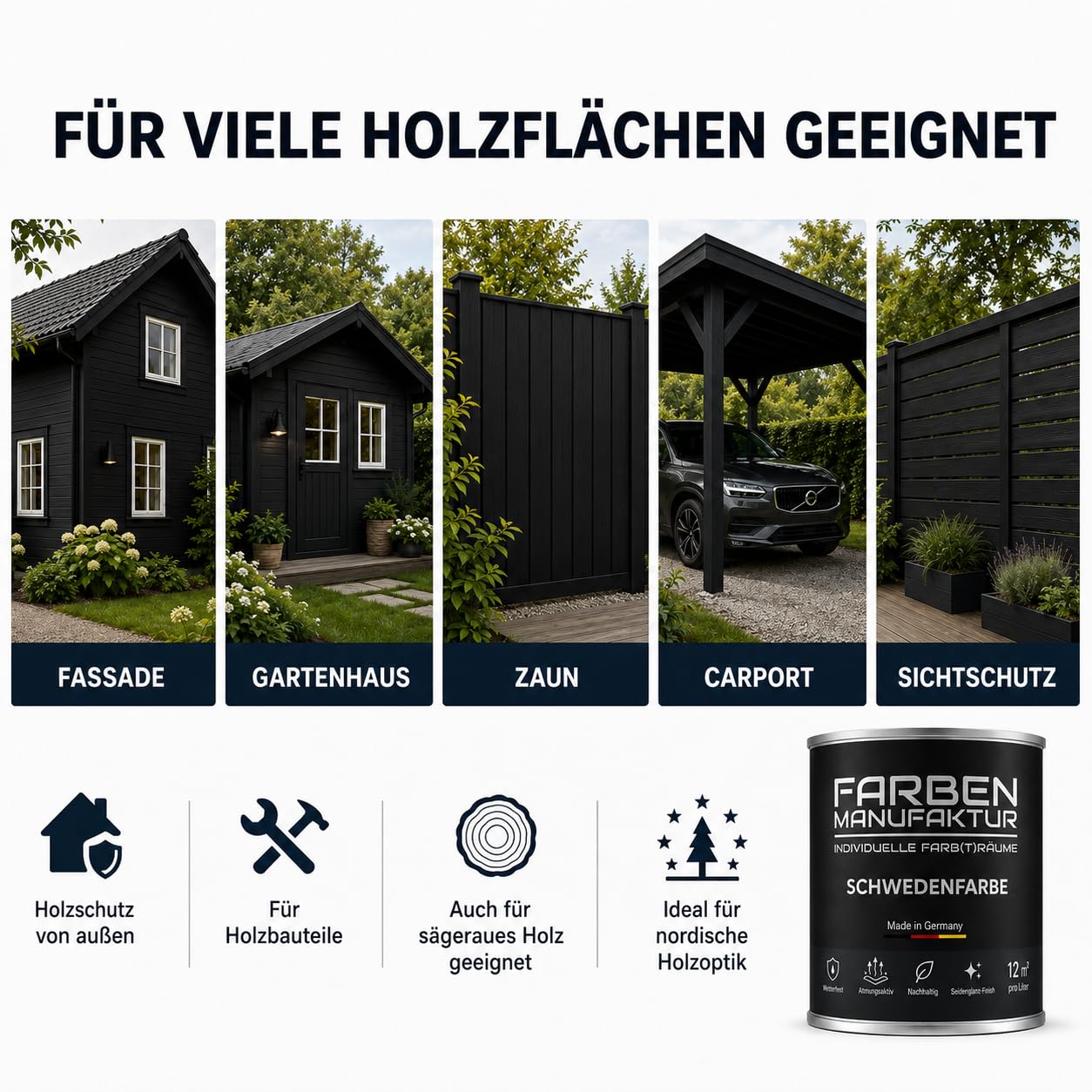 Schwedenfarbe Holzfarbe Außen Wetterfest – Holzschutzfarbe für Fassade, Gartenhaus, Zaun & Scheune – Diffusionsoffen & Nachhaltig Wetterschutzfarbe 2L, Größe: 2L, Farbe: Schweden grün