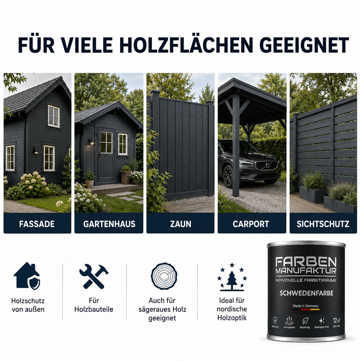 Schwedenfarbe Holzfarbe Außen Wetterfest – Holzschutzfarbe für Fassade, Gartenhaus, Zaun & Scheune – Diffusionsoffen & Nachhaltig Wetterschutzfarbe 2L, Größe: 2L, Farbe: Schweden grün
