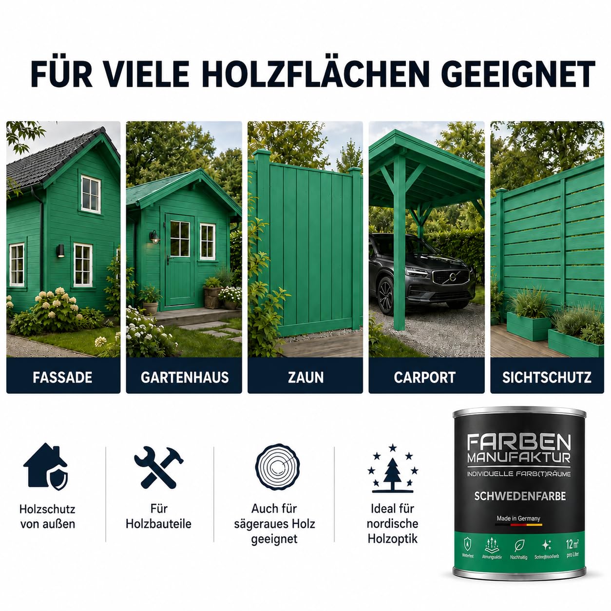 Schwedenfarbe Holzfarbe Außen Wetterfest – Holzschutzfarbe für Fassade, Gartenhaus, Zaun & Scheune – Diffusionsoffen & Nachhaltig Wetterschutzfarbe, Größe: 1L, Farbe: Schweden blau