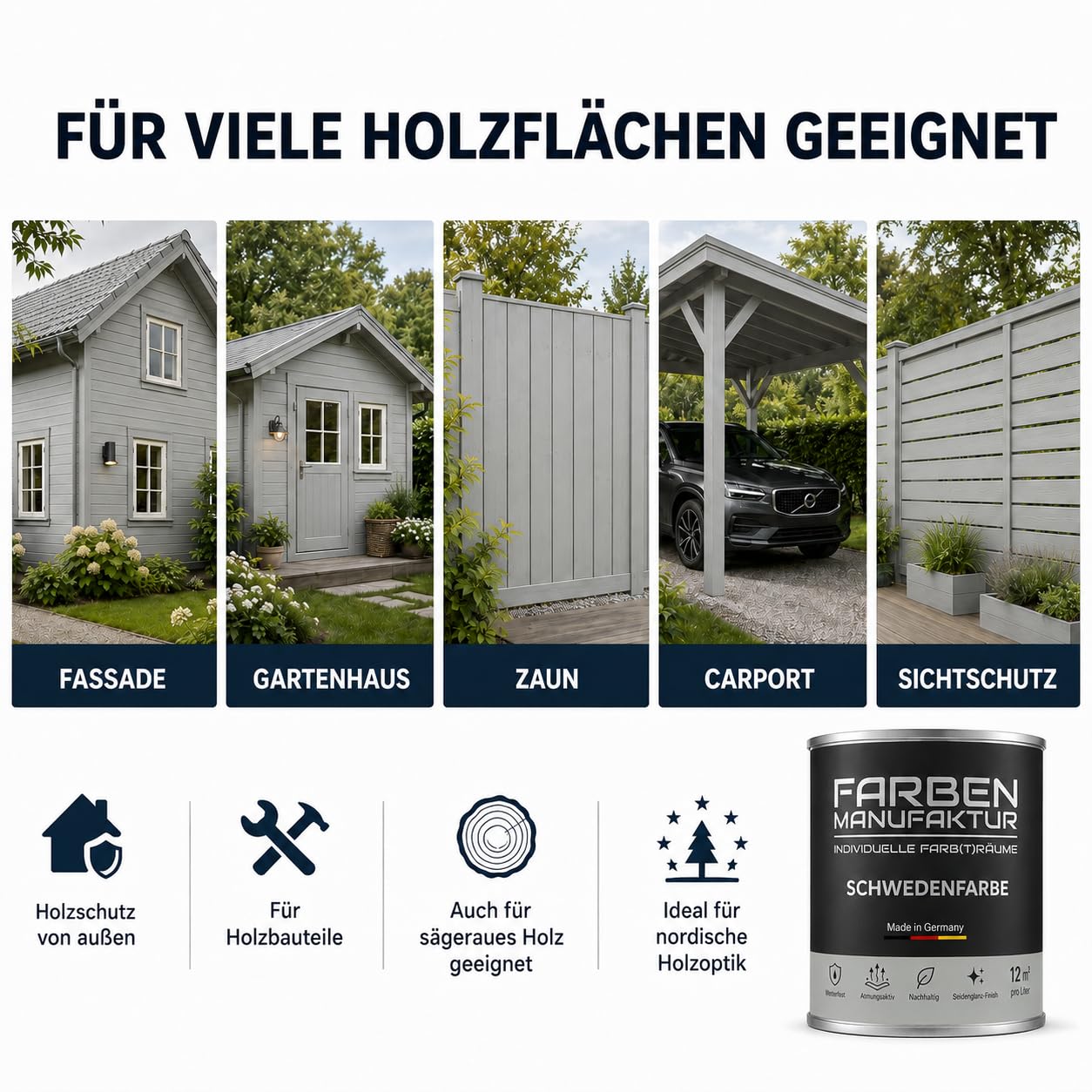 Schwedenfarbe Holzfarbe Außen Wetterfest – Holzschutzfarbe für Fassade, Gartenhaus, Zaun & Scheune – Diffusionsoffen & Nachhaltig Wetterschutzfarbe 2L, Größe: 2L, Farbe: Schweden grün