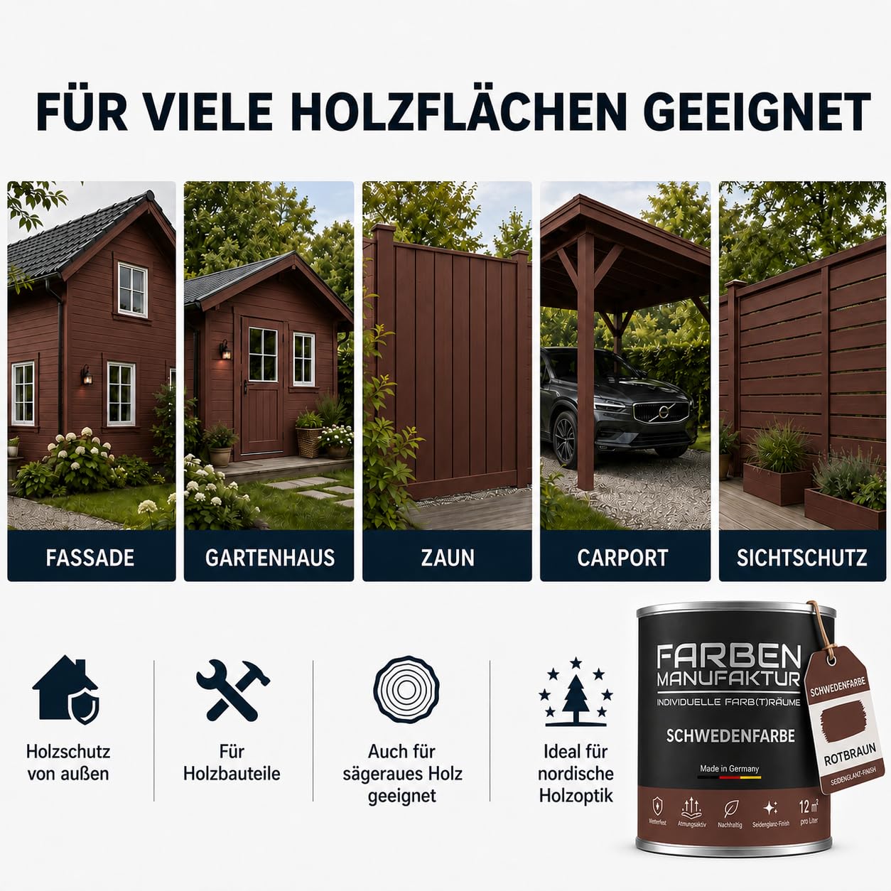 Schwedenfarbe Holzfarbe Außen Wetterfest – Holzschutzfarbe für Fassade, Gartenhaus, Zaun & Scheune – Diffusionsoffen & Nachhaltig Wetterschutzfarbe 1/2/5L, Größe: 2L, Farbe: Schweden moosgrün