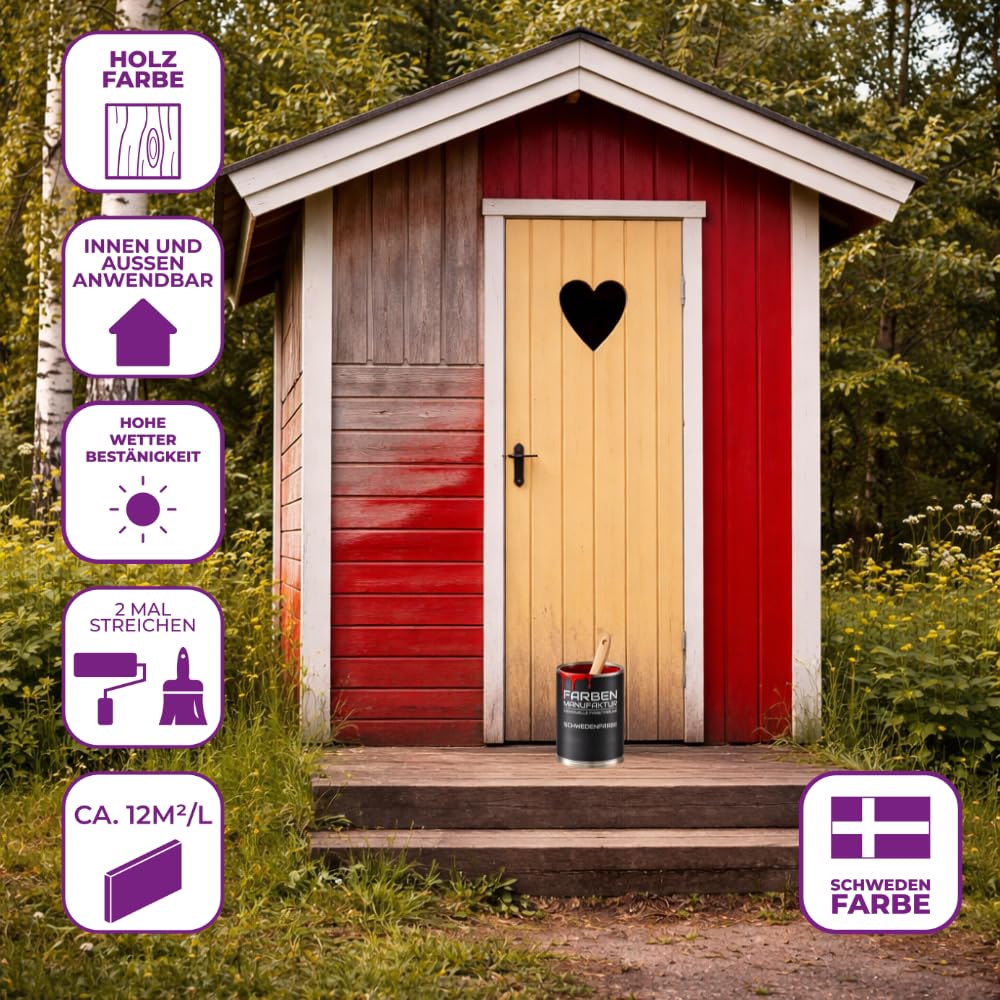 Schwedenfarbe Holzfarbe Außen Wetterfest – Holzschutzfarbe für Fassade, Gartenhaus, Zaun & Scheune – Diffusionsoffen & Nachhaltig Wetterschutzfarbe 2L, Größe: 2L, Farbe: Schweden grün