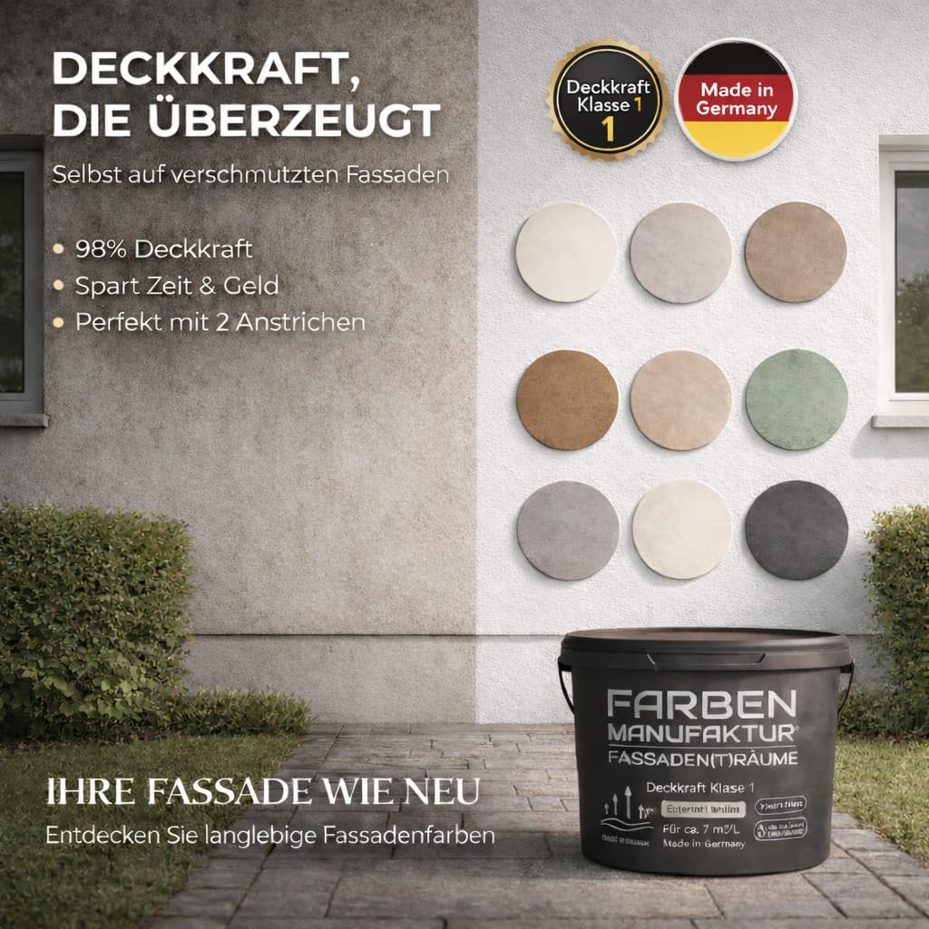 Farben Manufaktur Fassadenfarbe Hausfarbe Wandfarbe Sockelfarbe Acrylatfarbe lösemittelarm RAL 2L, Farbe: 7012 Basaltgrau