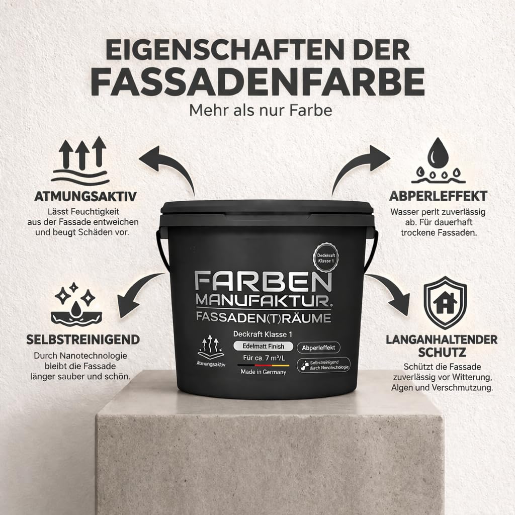 Farben Manufaktur Fassadenfarbe Hausfarbe Wandfarbe Sockelfarbe Acrylatfarbe lösemittelarm RAL 2L, Farbe: 7012 Basaltgrau